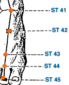 ST 42 Point Location