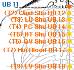 UB 17 Point Location
